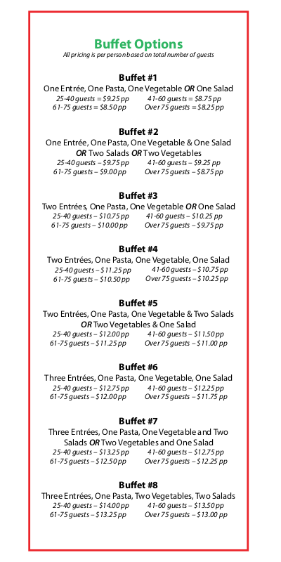 List of buffet option on the catering menu of Sal's Pizza Place